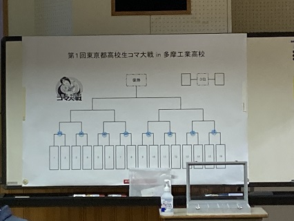 図2_ 決勝トーナメント